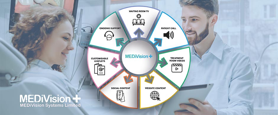 MEDiVision + Feature rich for the modern practice
